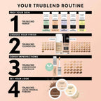 COVERGIRL TruBlend Undercover Concealer, M300 Honey, 0.33 Fl Oz