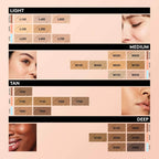 COVERGIRL TruBlend Undercover Concealer, L150 Porcelain, Pack of 1
